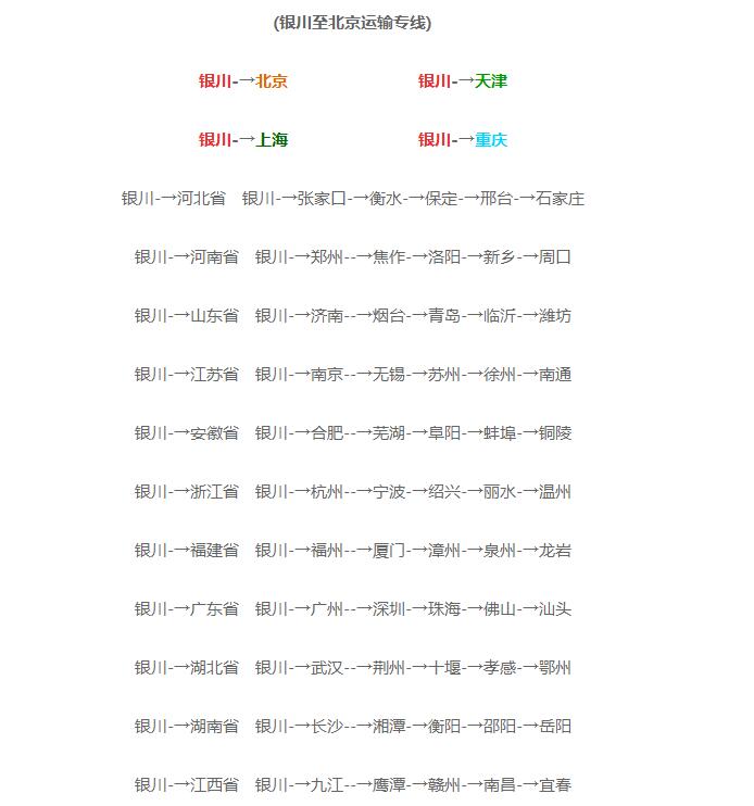 銀川物(wù)到北(běi)京物(wù)流專線 